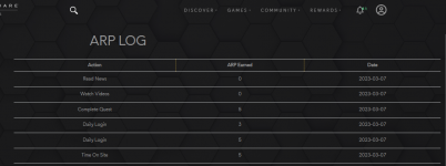 my ARP Log _ Alienware Arena - Google Chrome 8_03_2023 9_41_55 AM.png