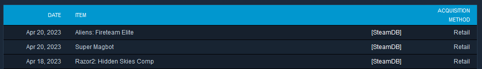steam_activations_2023-04-20.png