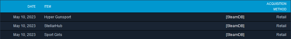Activations.png
