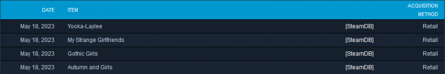 Activations.png