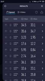 Screenshot_2024-05-18-23-47-59-755_org.zwanoo.android.speedtest.png
