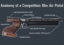 10m-Air-Pistol-Anatomy.jpg