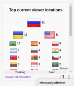 top viewer.png