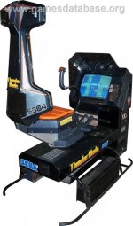 thunder-blade-was-released-in-1987-honestly-it-is-v0-a4w6mu7g6qpf1.jpg