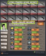 how to make money.jpg