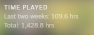 AdCap hours played 7_12_2022 9_16_11 AM.png